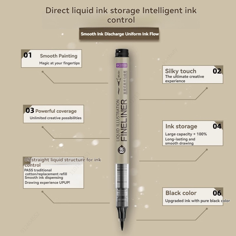 12 Pack Black Fineliner Drawin - Correction Pen Fine 评论和价格