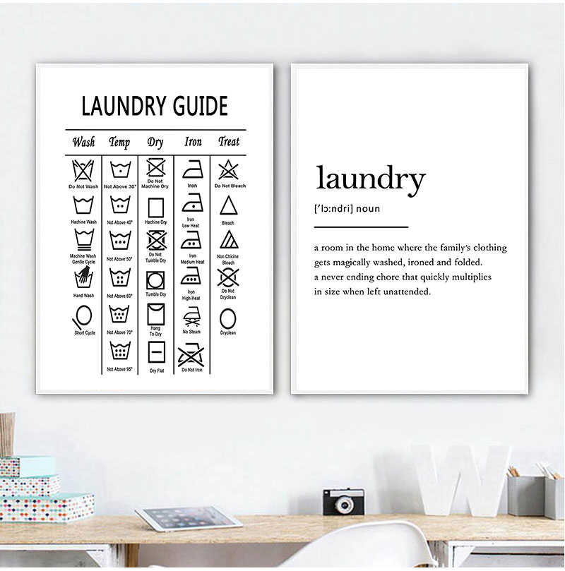 Laundry Guide Canvas Painting  - Ink Blotter Paper 评论和价格