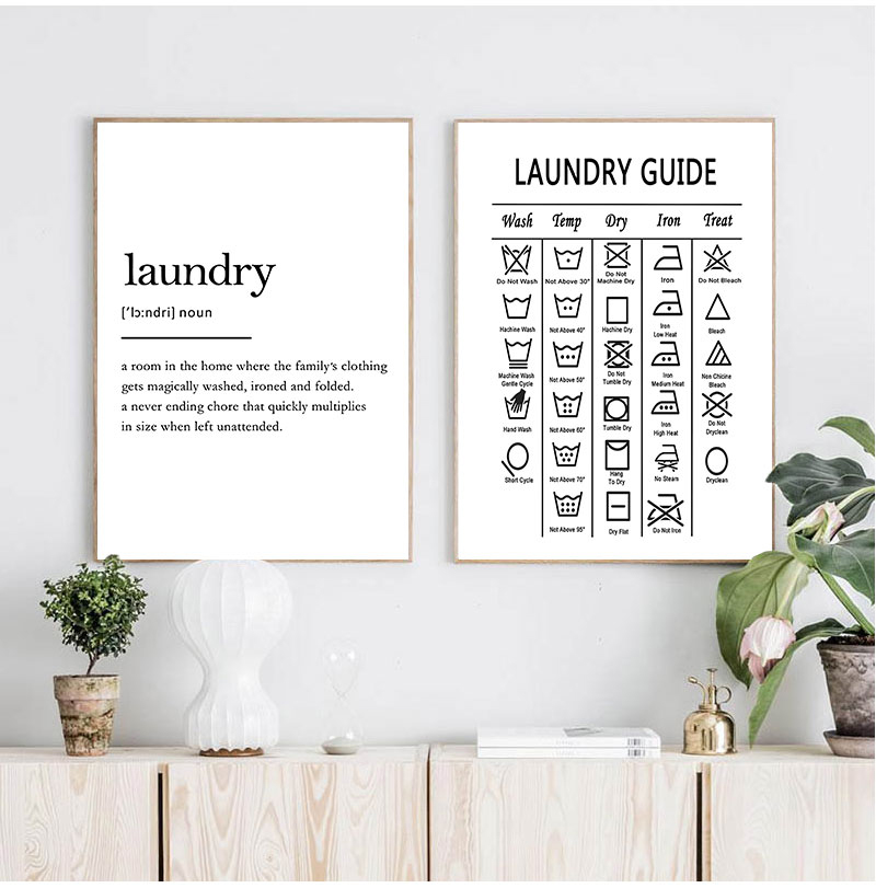 Laundry Guide Canvas Painting  - Ink Blotter Paper 评论和价格