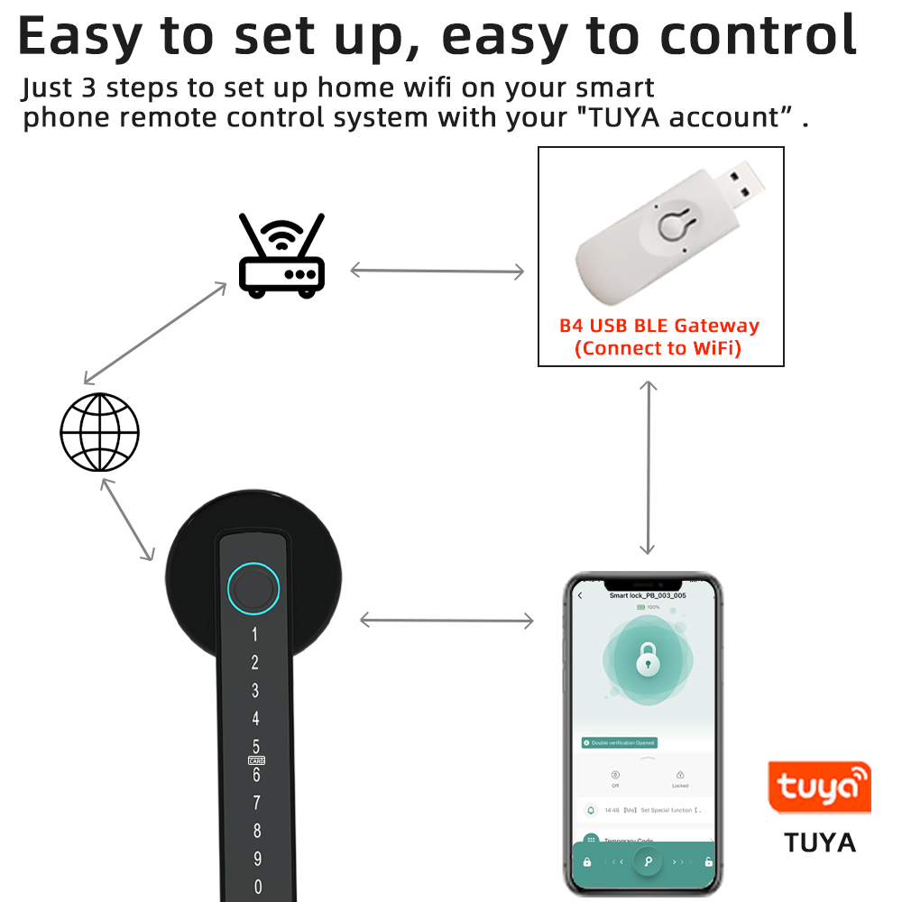 RAYKUBE M5 Tuya BLE Smart Fing - Letter Opener Brass 评论和价格