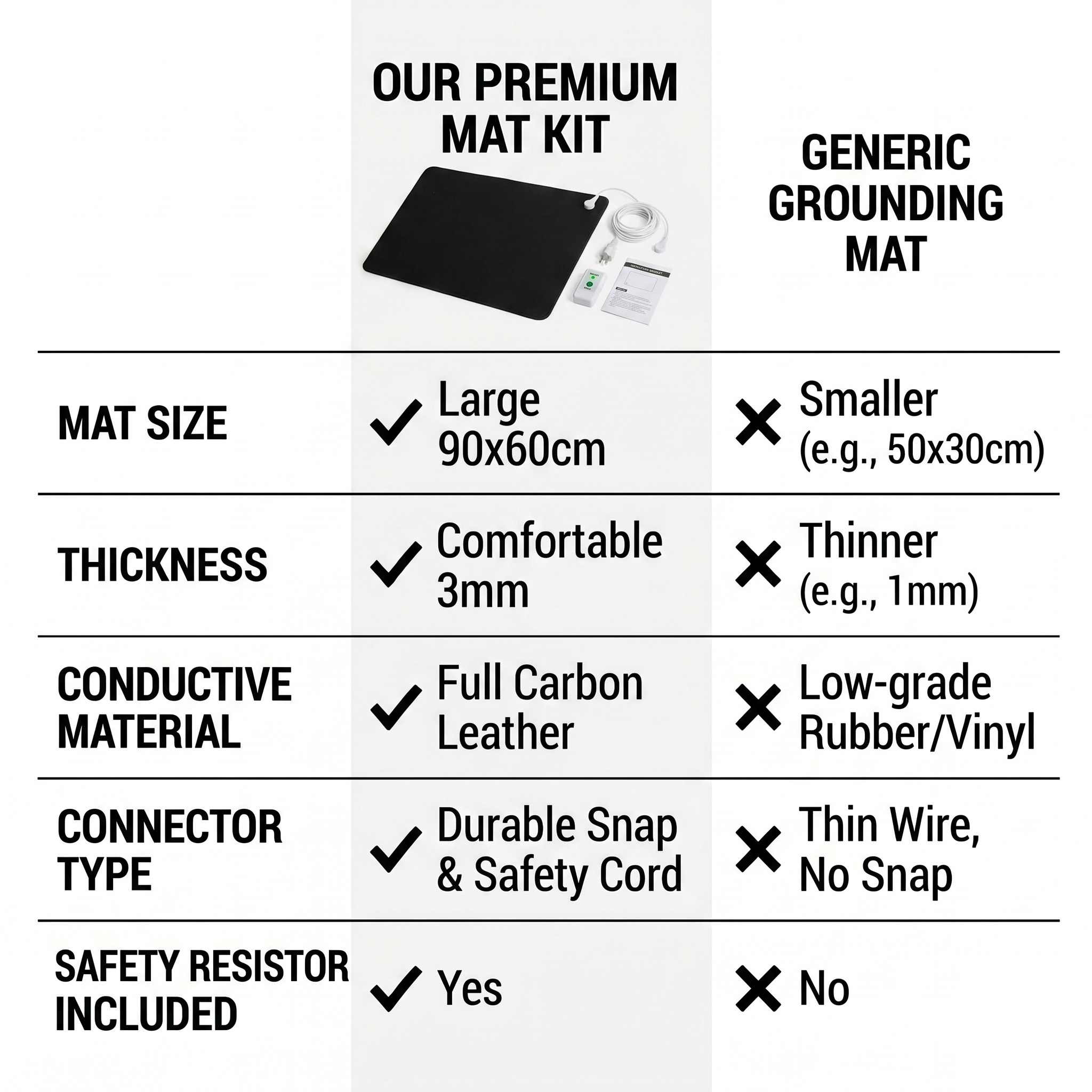3mm PU Leather Grounding Mat E - Leather Desk Pad 评论和价格